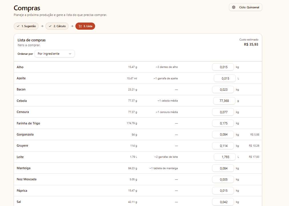 Lista de compras gerada com base na sua produção